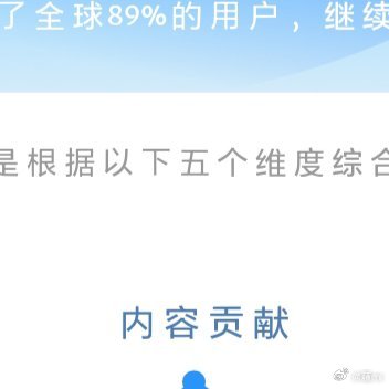 熊猫守护者 ☀️极好777☀️想涨ygxy的宝宝们快来互动啦互动🈵15字更容易