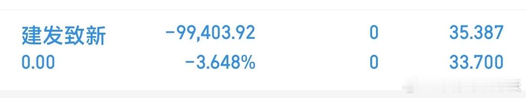 已割，准备换票 ​​​