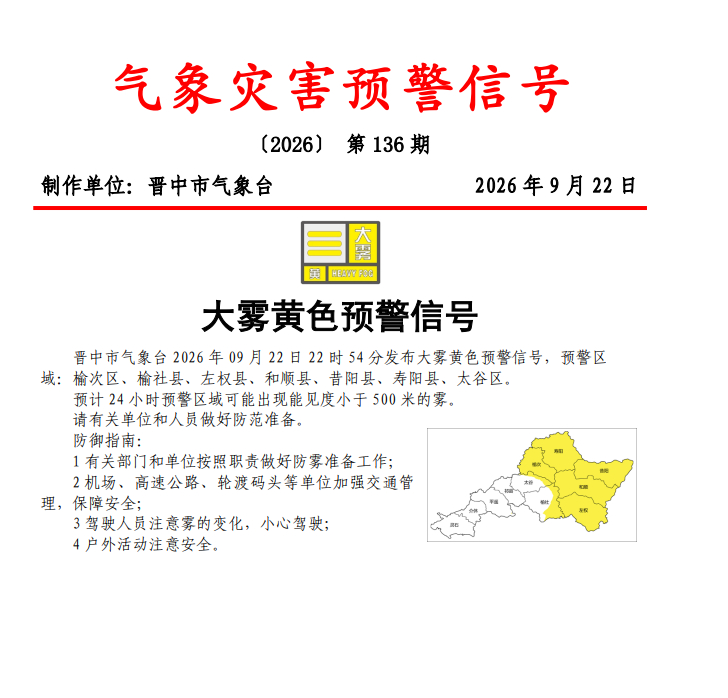 分享图片 ​​​