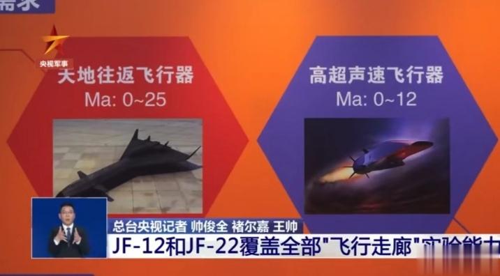 JF22爆轰风洞进行的各类试验 ​​​