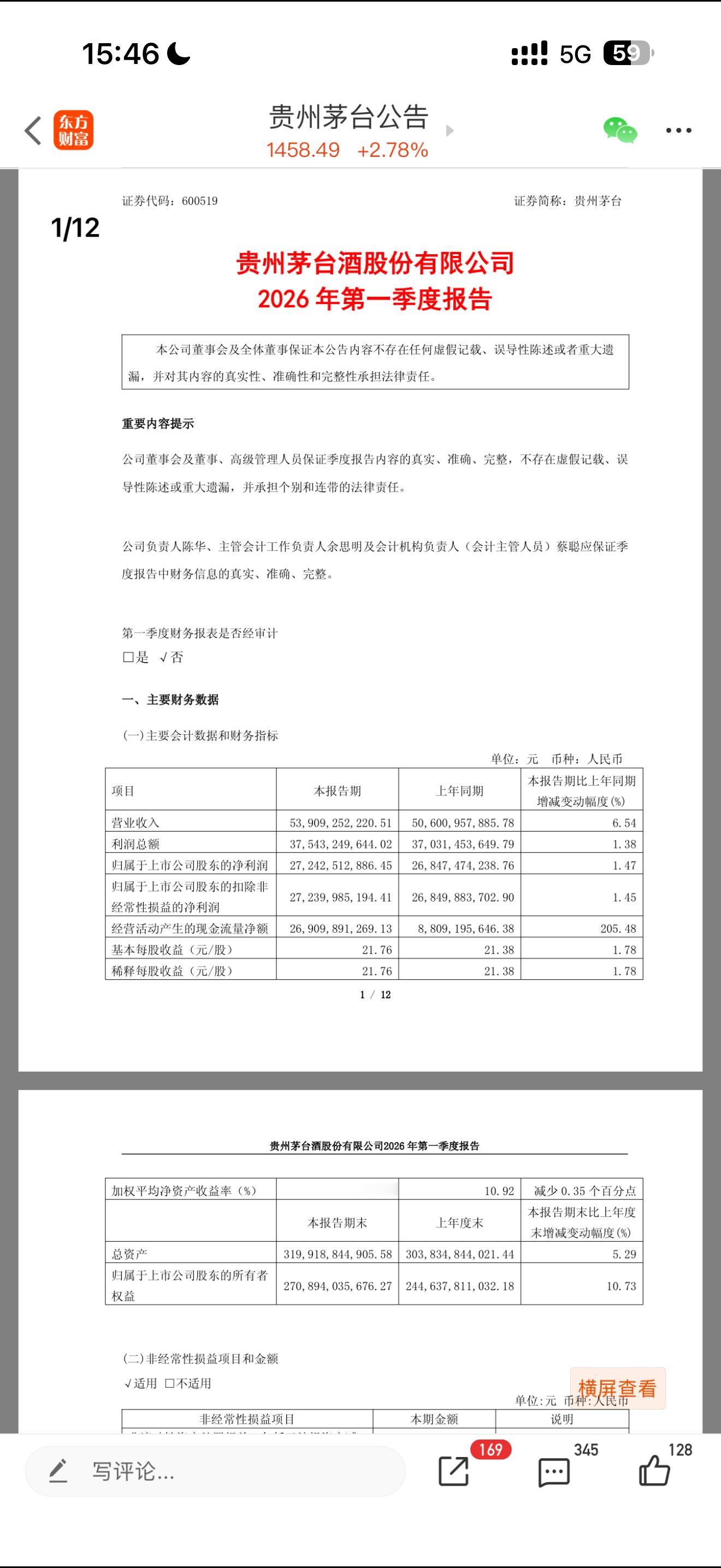 不是说茅台卖不动了吗？这数据很可以啊，跟印钞机没什么区别… 