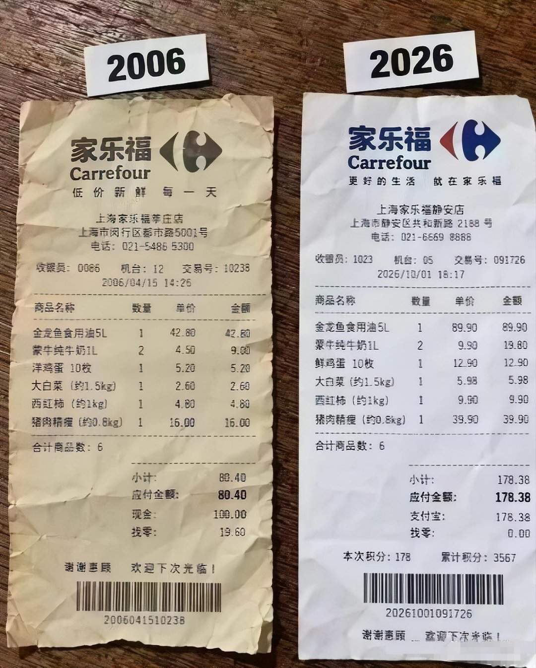 记录者超话[超话]记录者超话 刚看到的，就有个疑问：超市这种热敏纸能放这么多年吗