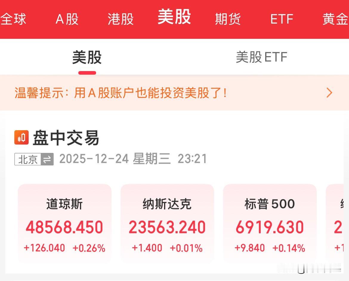 因圣诞节假日，美股今晚只开盘到凌晨2点，按这个半天节奏，大涨不太可能，毕竟人家都