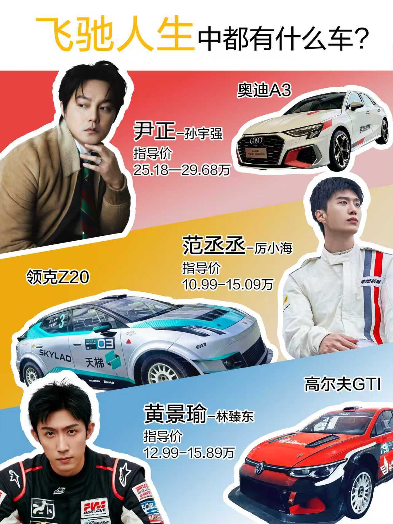 终于懂了为什么《飞驰人生 3》国产独苗是领克 Z20！250KW 强电机、零百 