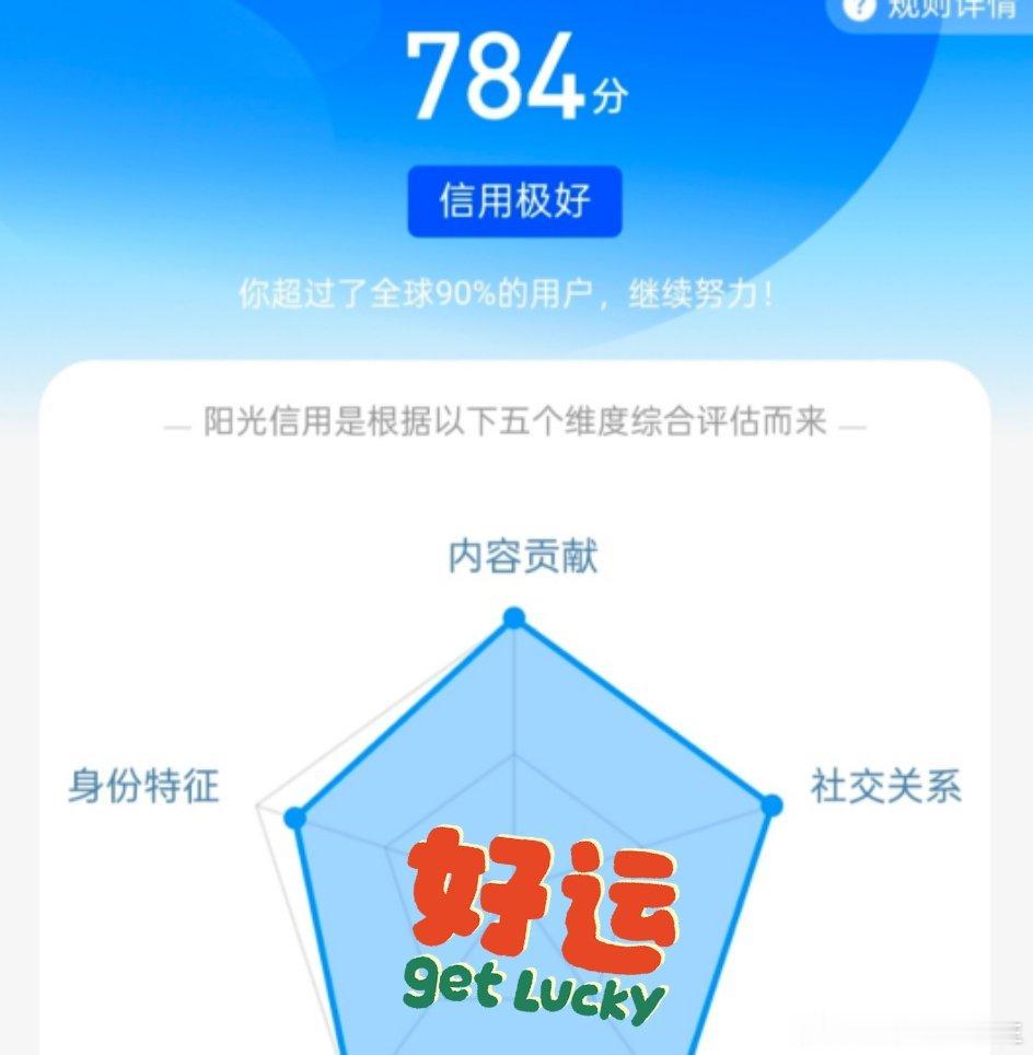 阳光信用☀️ygxy极好784☀️想涨ygxy的宝可以来和我互动啦 🉑转 🉑
