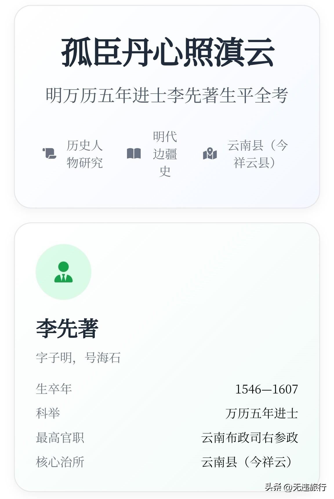 ​​三十一年冤狱与三段曲折人生
明万历云南参政李先著的孤勇传奇

李先著的一生