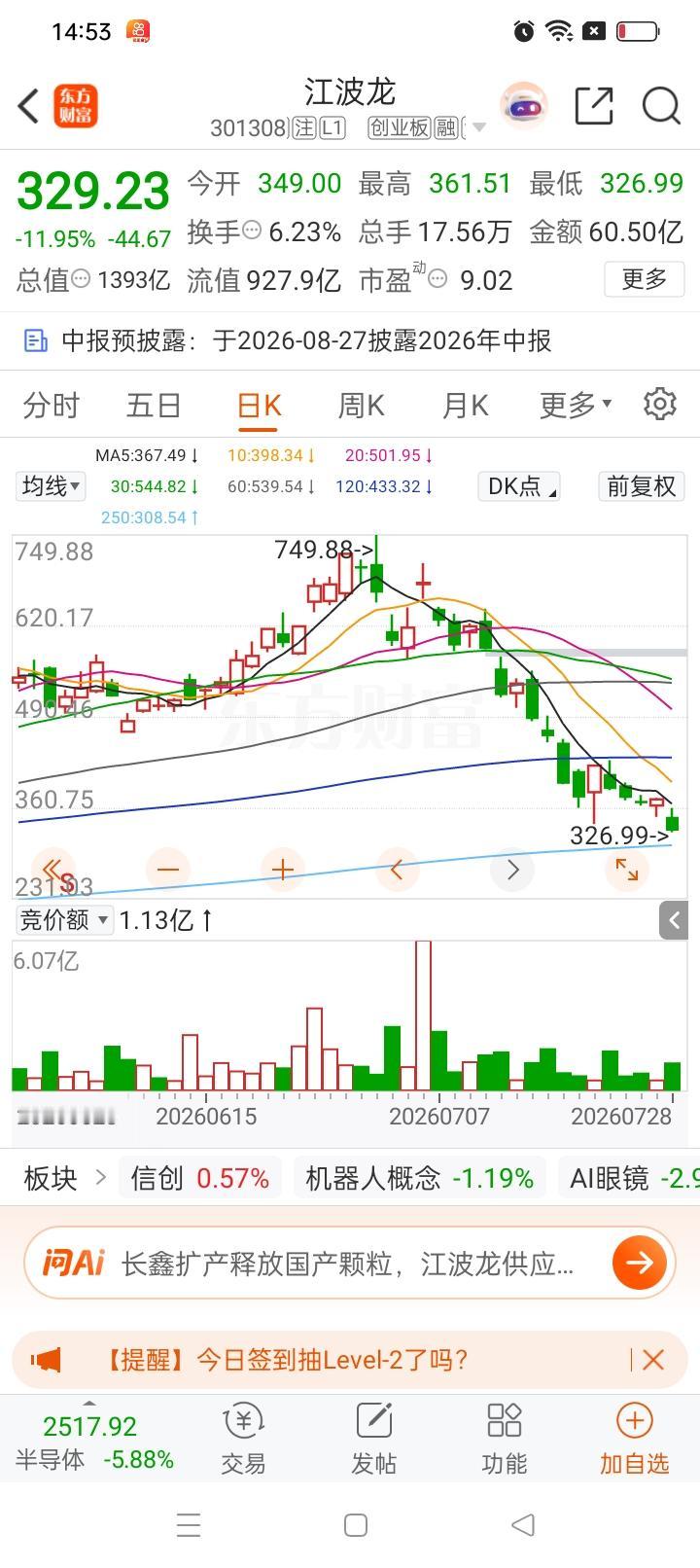 一位股民6月初540元买入江波龙3000股，总投入1620000元。股价一路上行