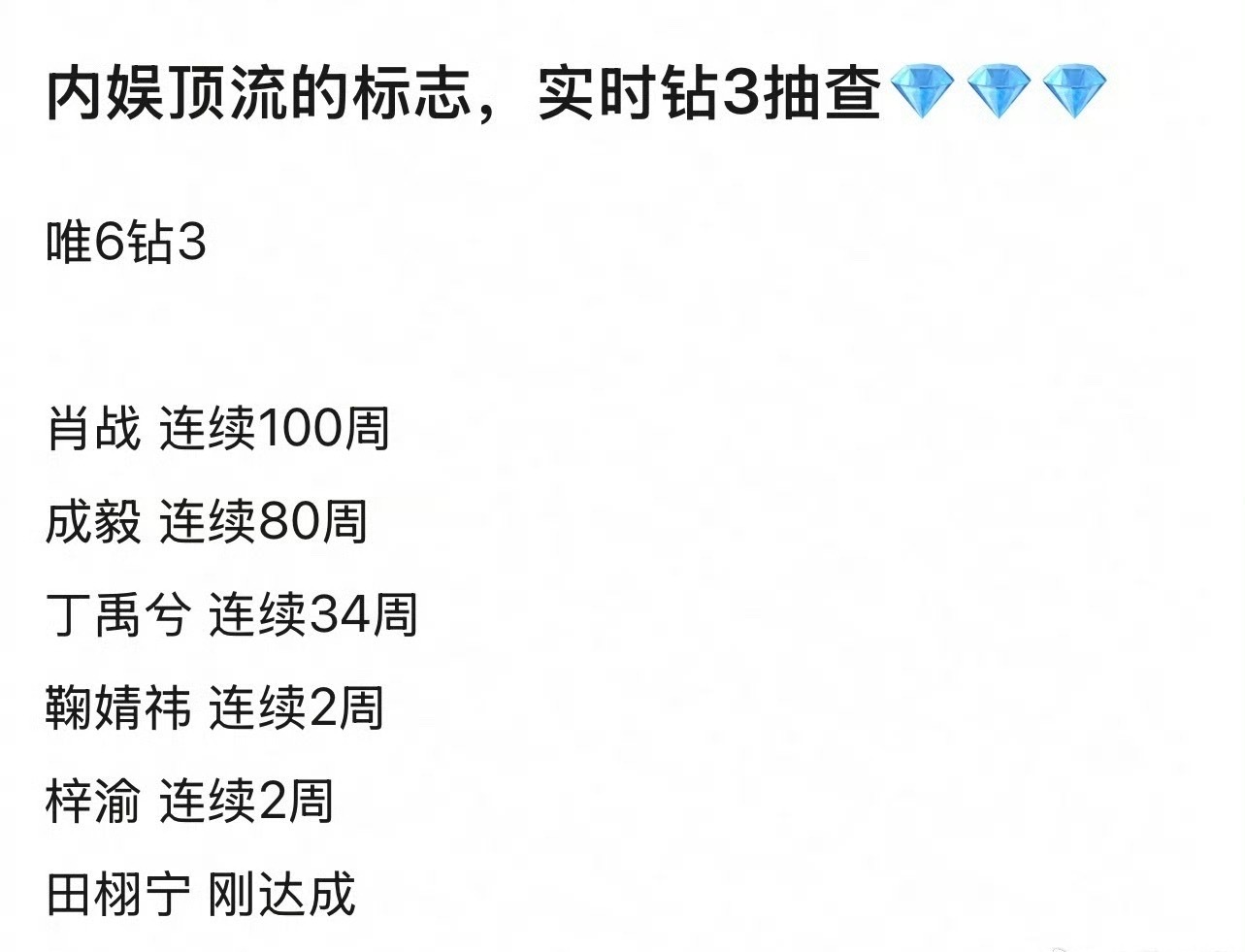 内娱顶流的标志是超话钻3[费解][费解] ​​​