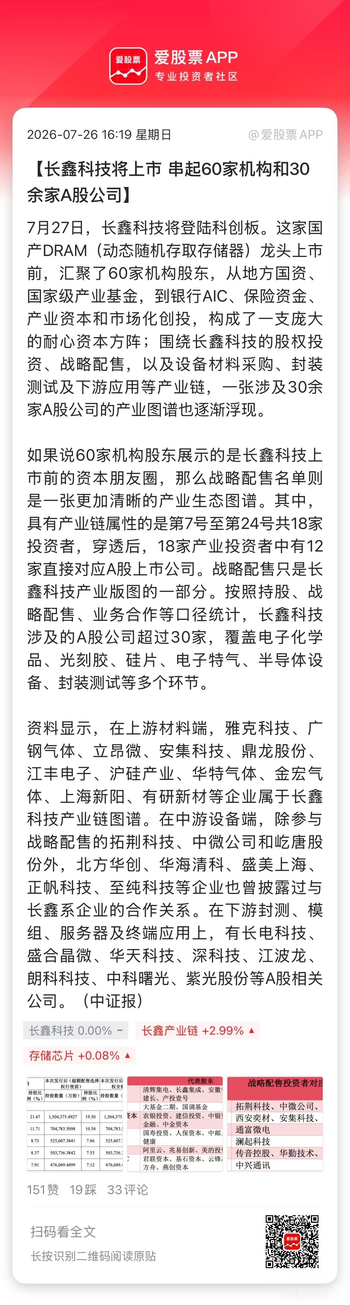 长鑫科技挂牌上市，下周A股最大的热点。万众瞩目，牵动万亿资金和亿万股民的心。应该