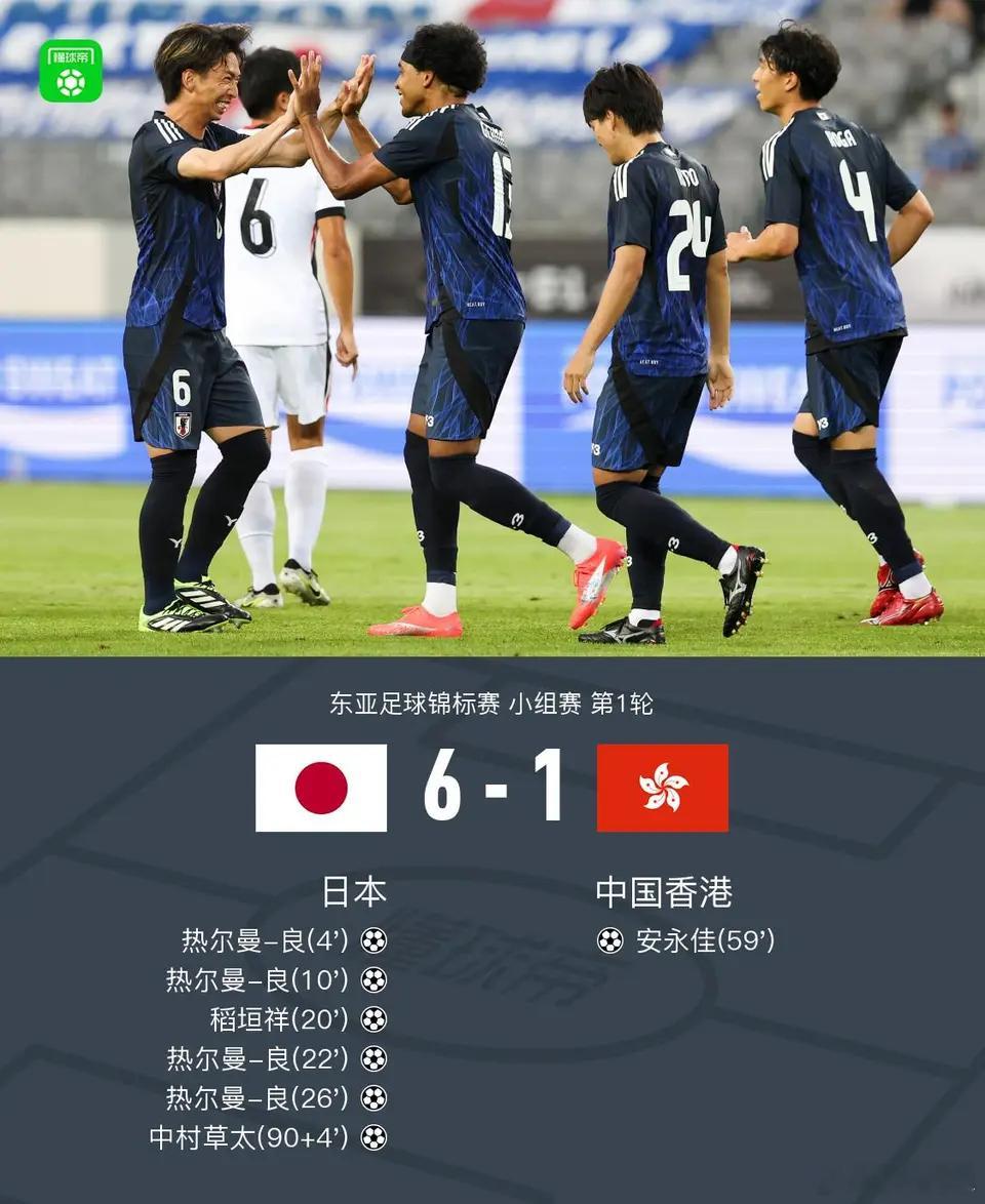 北京时间7月8日，东亚足球锦标赛小组赛第1轮，日本对阵中国香港。比赛中，日本队球