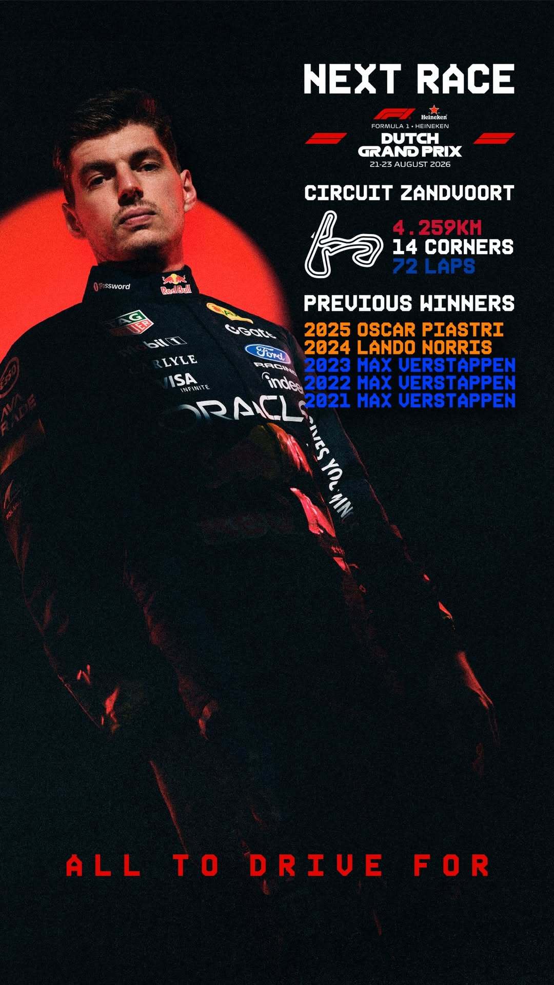 F1官方更新ins快拍感受…这个仰拍角度太帅了维斯塔潘  🦁 2026F1荷兰