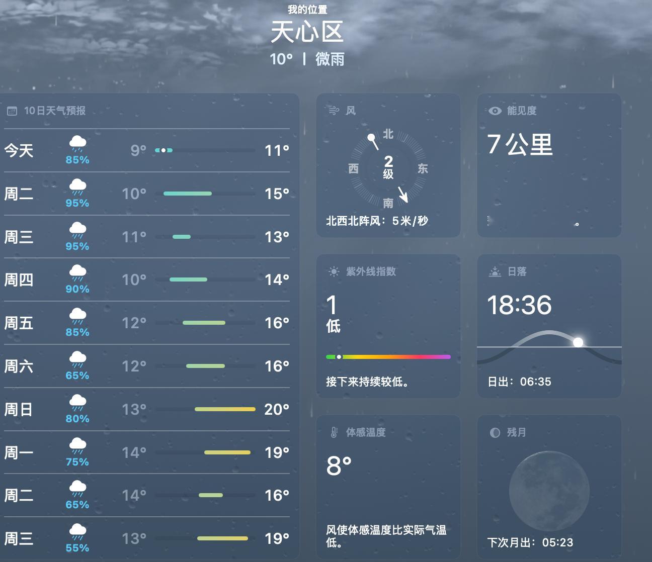 我想再开朗的人碰上长沙这天气也会抑郁吧