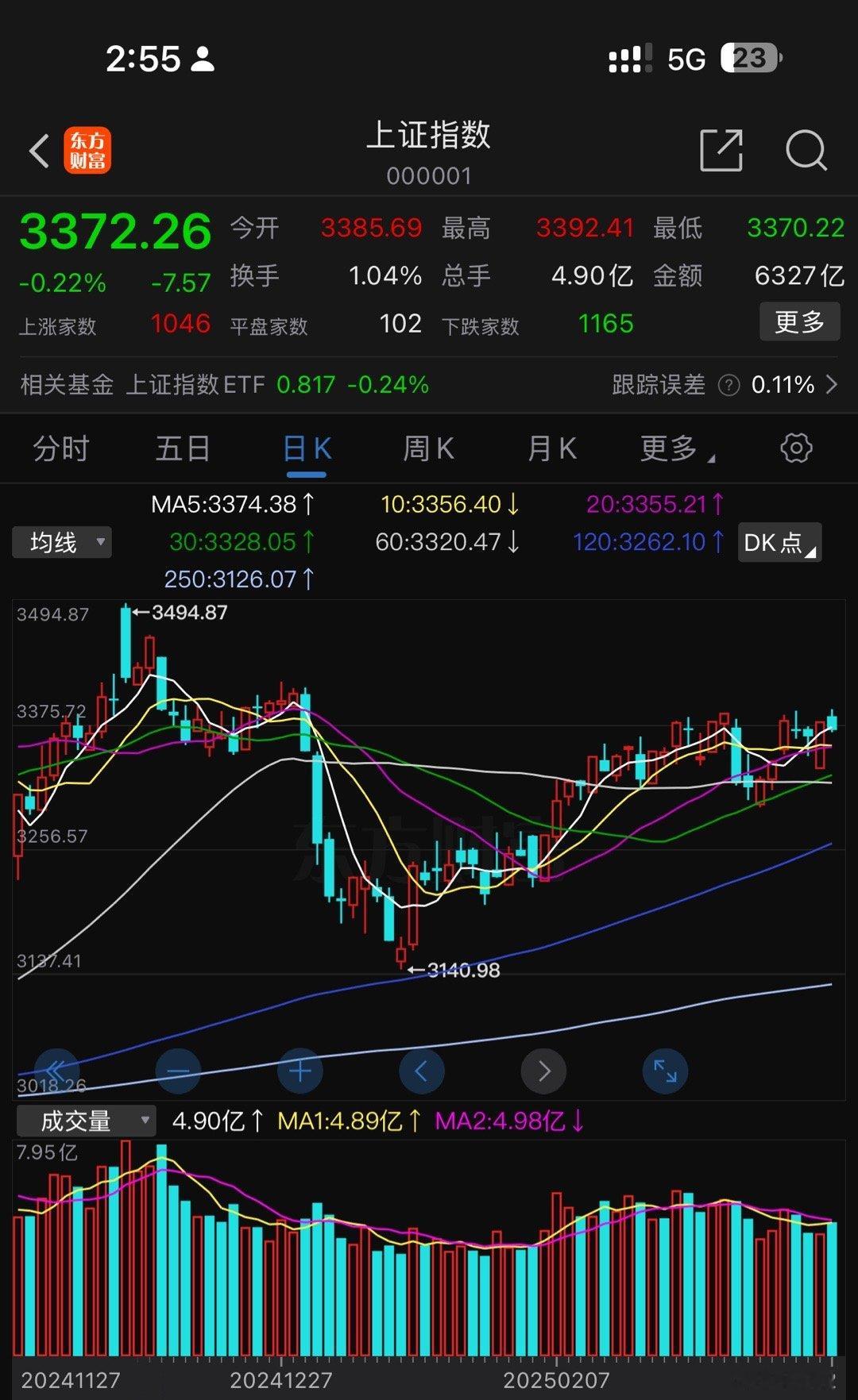 缠着做吧。A股还在震荡。没啥问题。恒生科技定投，黑煤定投。 ​​​