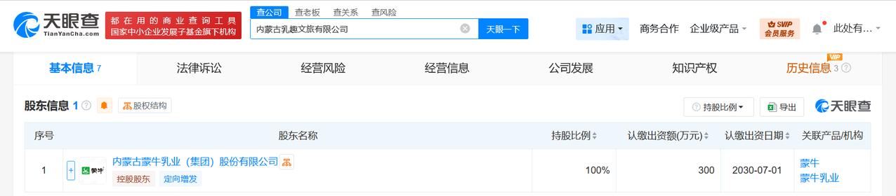 蒙牛新文旅公司叫乳趣
蒙牛新公司叫乳趣文旅 蒙牛乳业300万成立乳趣文旅公司
天