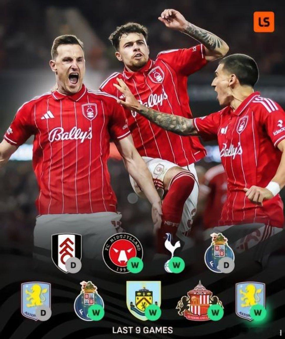 003 维拉 vs 森林，这是要爆大冷？首回合0-1落后的维拉，回到主场必须净胜