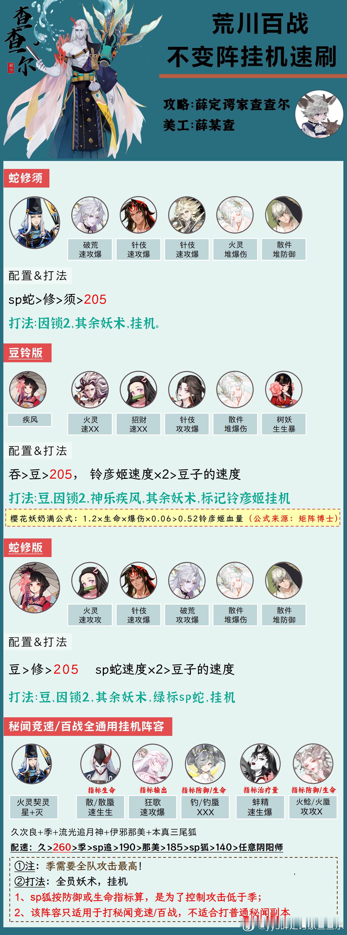 #阴阳师手游[超话]##超话创作官##爱游引力# 【荒川百战】不变阵挂机，速通1