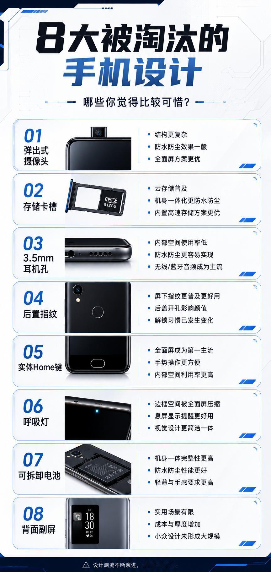 8大被淘汰的手机设计，你还记得几个？

手机这些年的变化其实挺有意思，有些曾经很