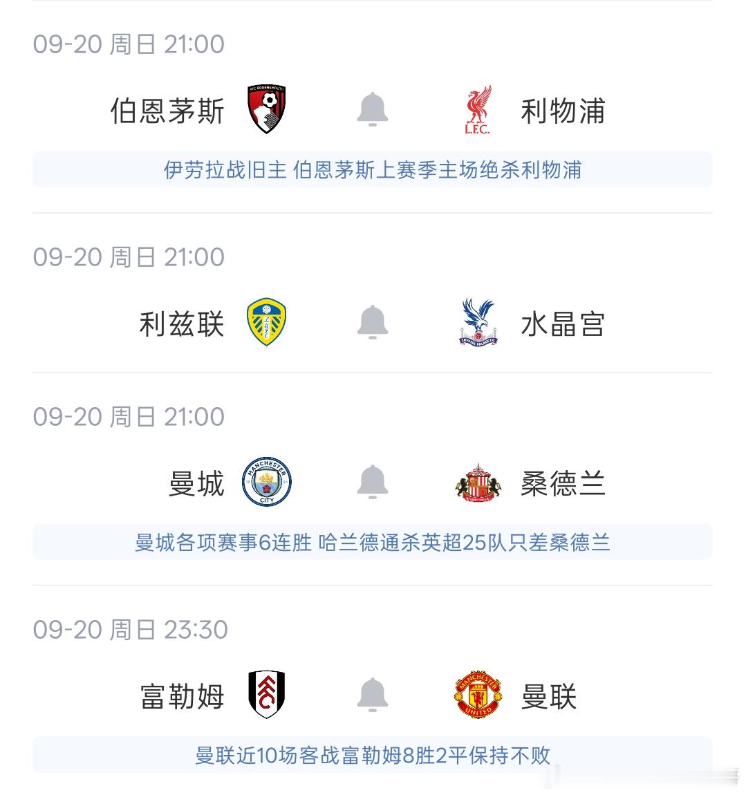能赢吗？本轮BIG6伦敦三队均丢3球 曼市双雄&利物浦今晚出战还是那句话，英超无