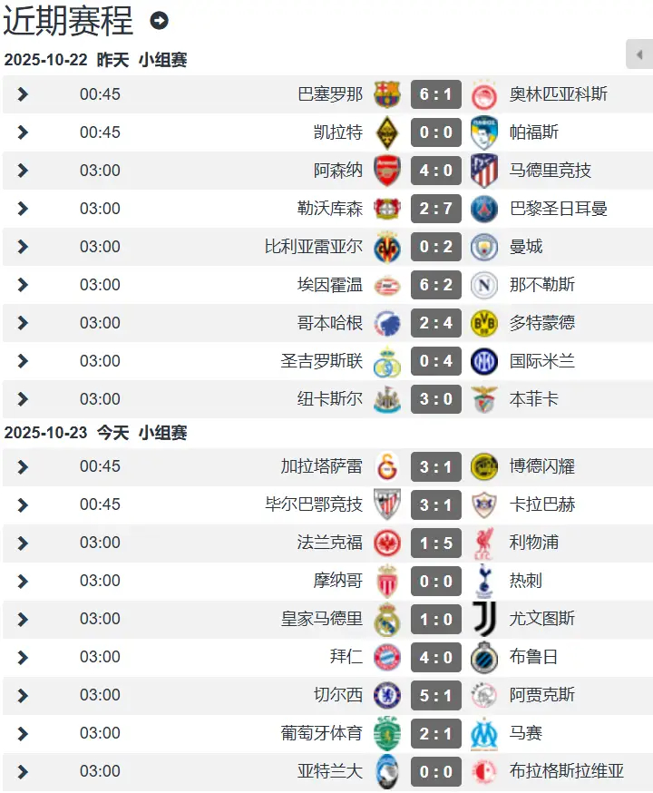 法兰克福1比5利物浦皇马1比0尤文图斯法兰克福1-5利物浦欧冠小组赛第3轮次日综