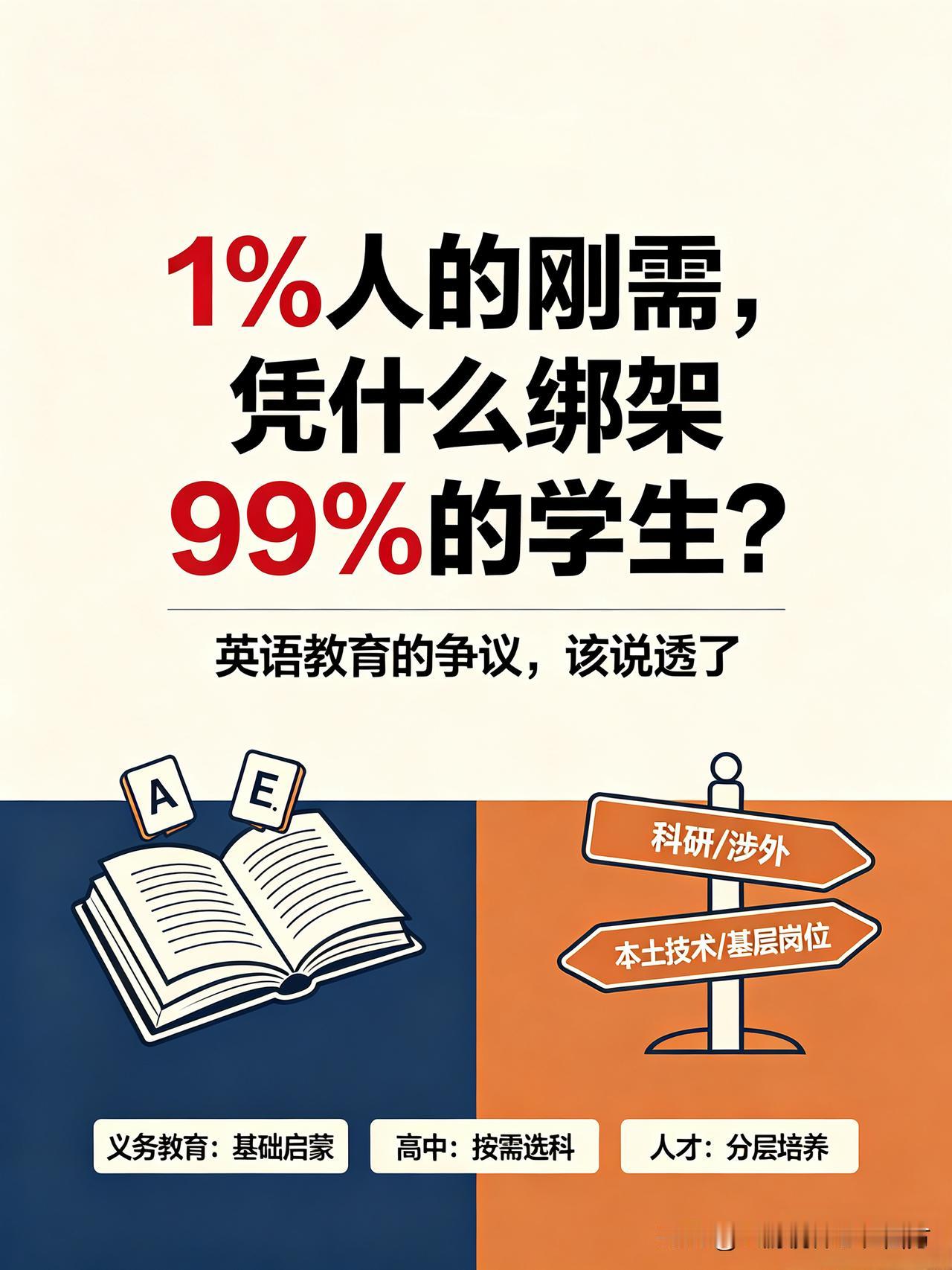 多数人毕业后根本用不上英语，十几年背单词、刷语法，毕业之后基本全忘。就算把英语分