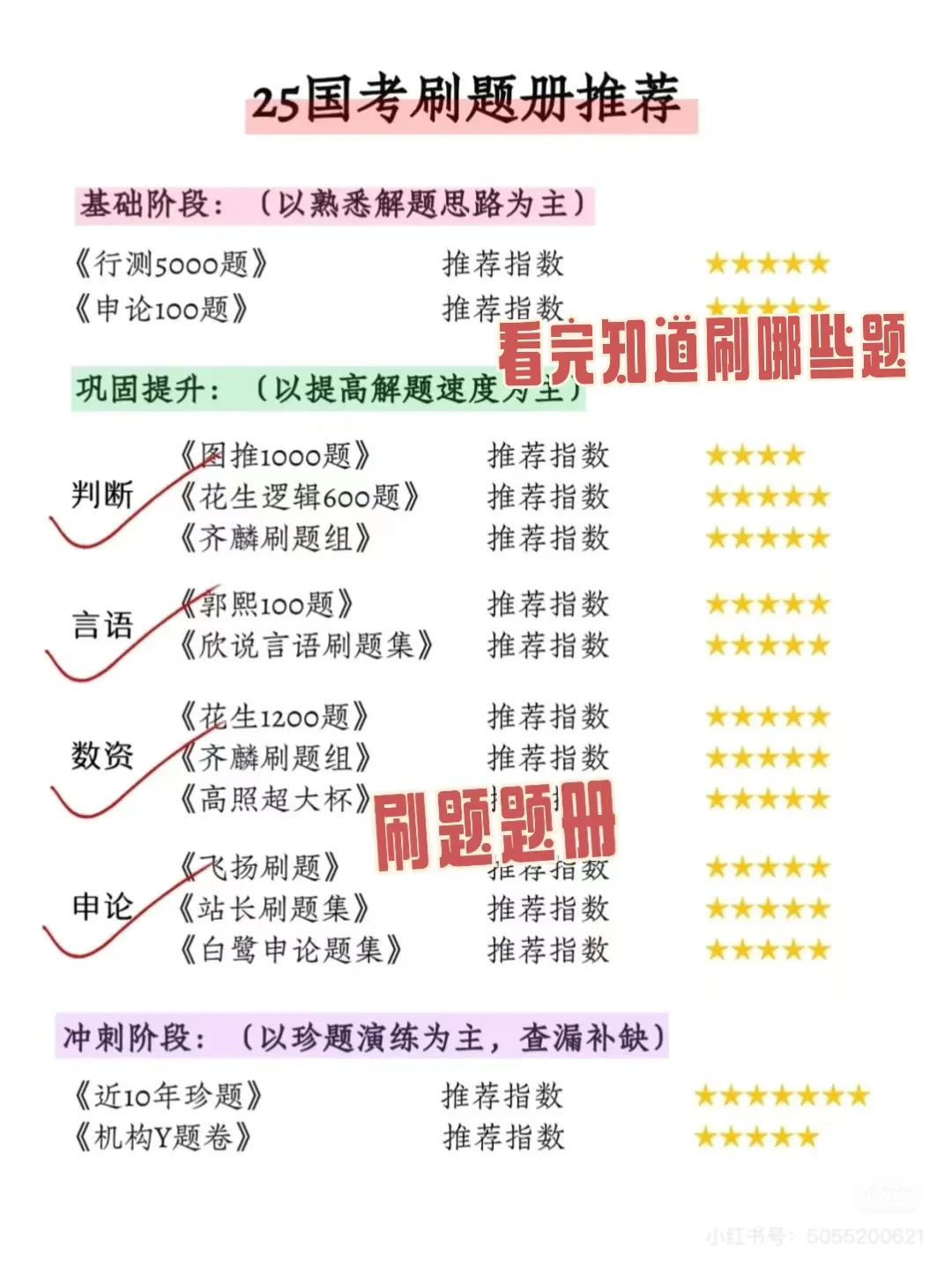 25年国考省考||这些刷题册刷完你就🐮了