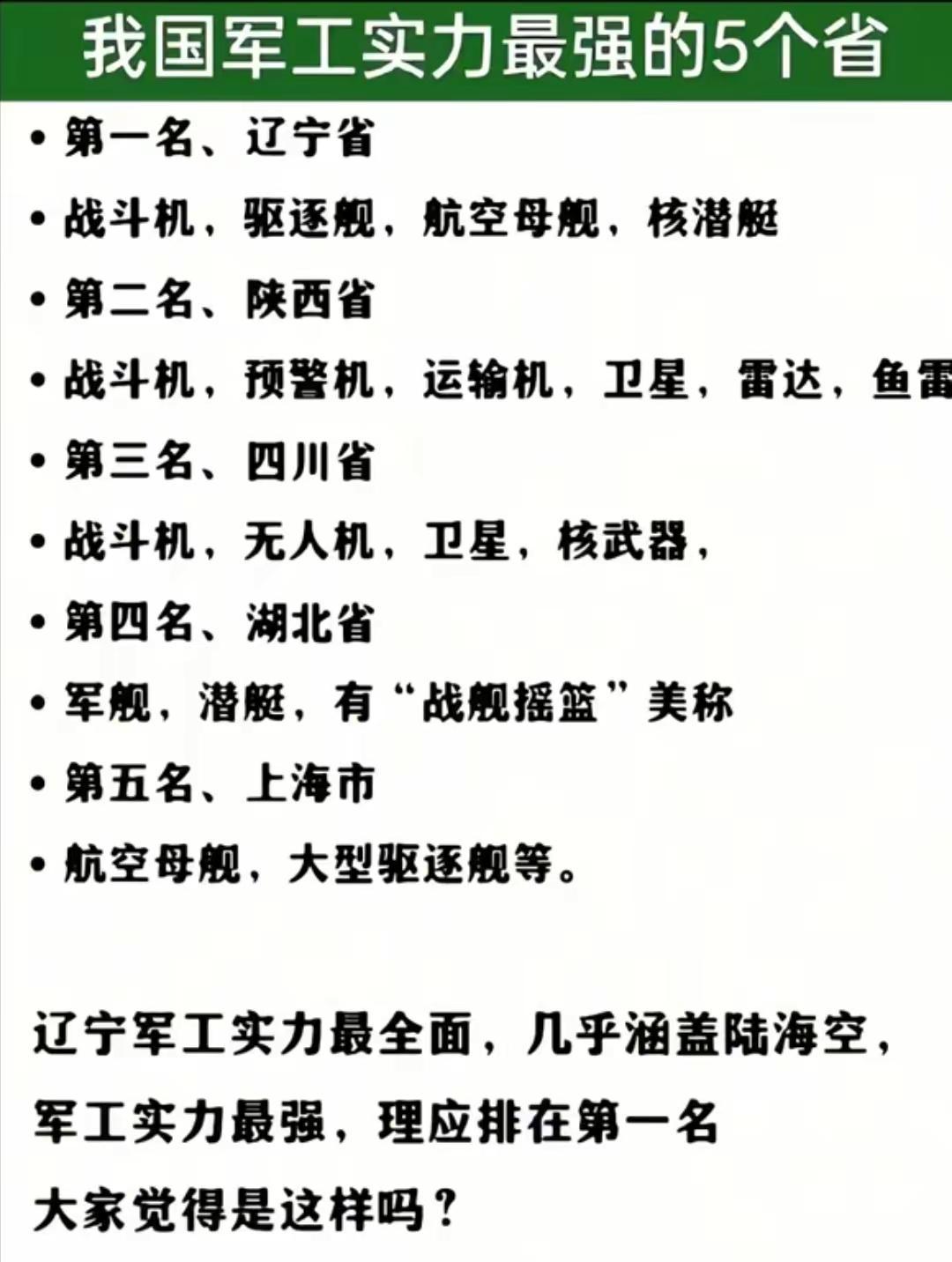 我国军工实力最强的5个省。