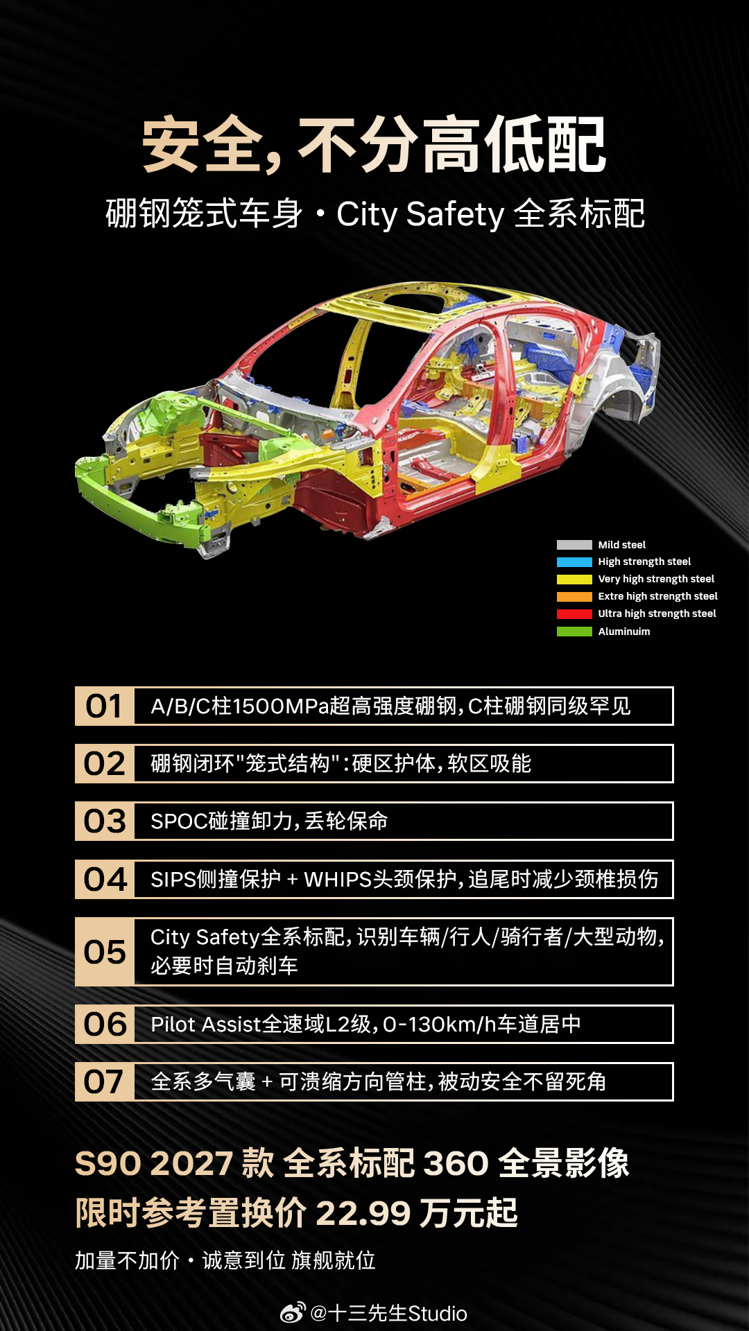 沃尔沃S90 22.99万起 这个限时参考置换价22.99万起，就是叠加了国补约