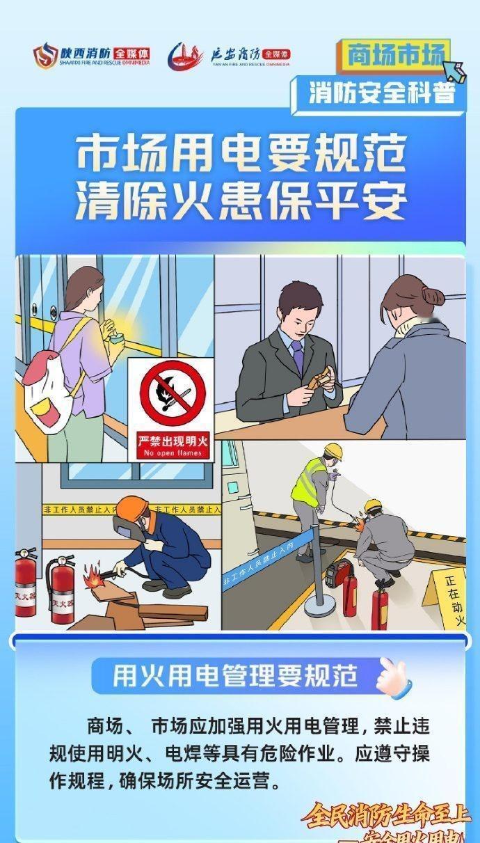 大型商业综合体功能复杂、业态多样，商品促销、节庆活动密集，人流物流高度集中，用火