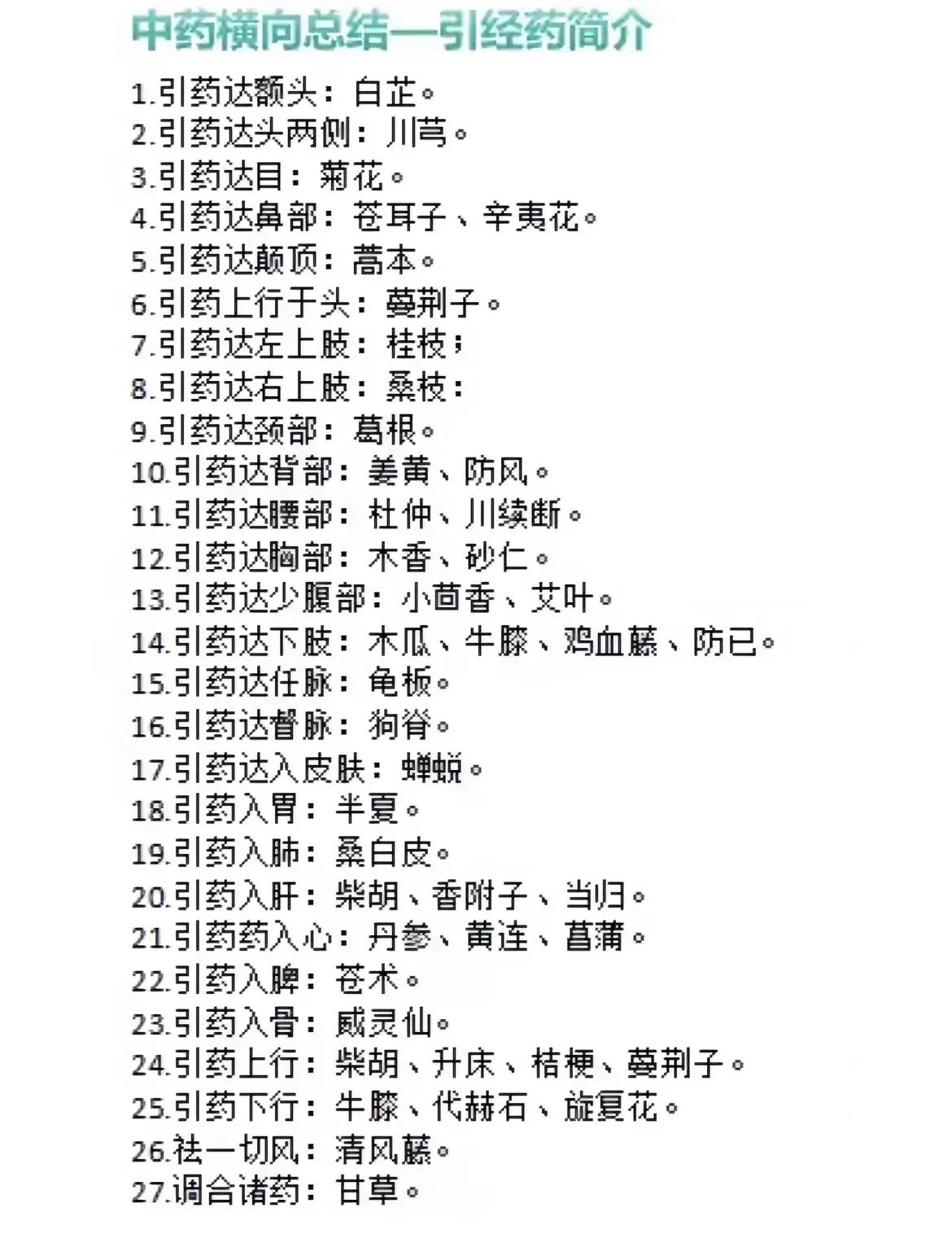 你知道吗？在中药界也有一种特别的“带路药”。它能把其他药材引导到人体需要的部位，