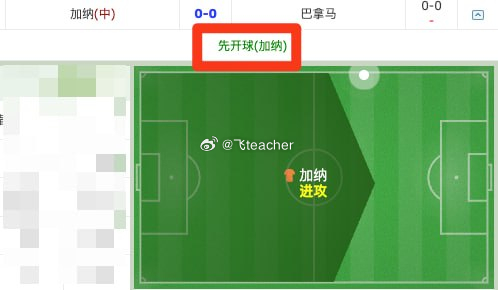 开球收！！兄弟们加纳vs巴拿马