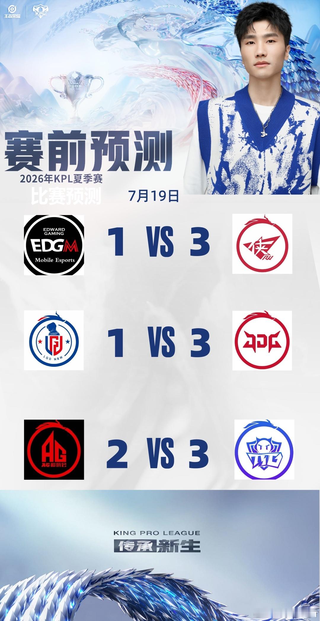 sviper潇洒2026kpl夏季赛 预测来啦～ 