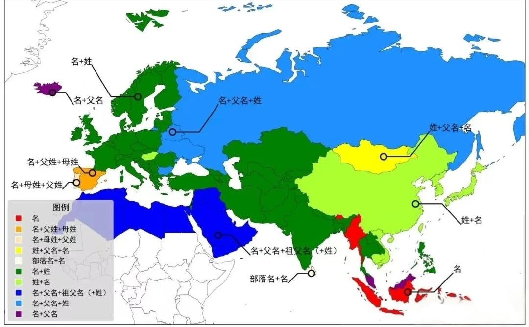 欧亚大陆各地区的姓名组合方式各不相同，从侧面反映了深厚的文化传统与家族观念。总体