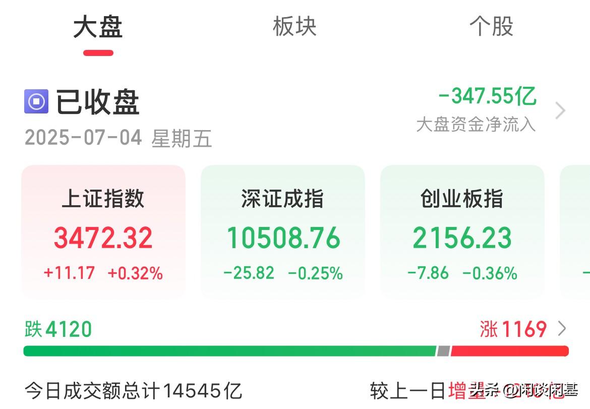 躁动30分钟！冷淡到高潮只有半小时，也只能硬半小时

一度以为要起飞了，3500