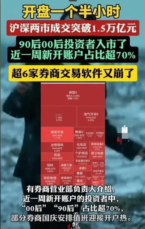 **70后股民遭00后晚辈“指点迷津”：保守策略引反思**

近日，金融市场迎来