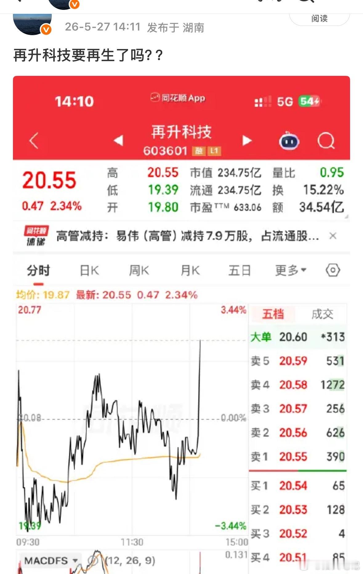 大哥涨停了只能眼睁睁看着，有没有跟进的铁子，出来点个赞
