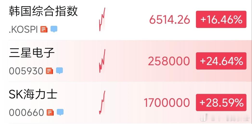 太疯狂了