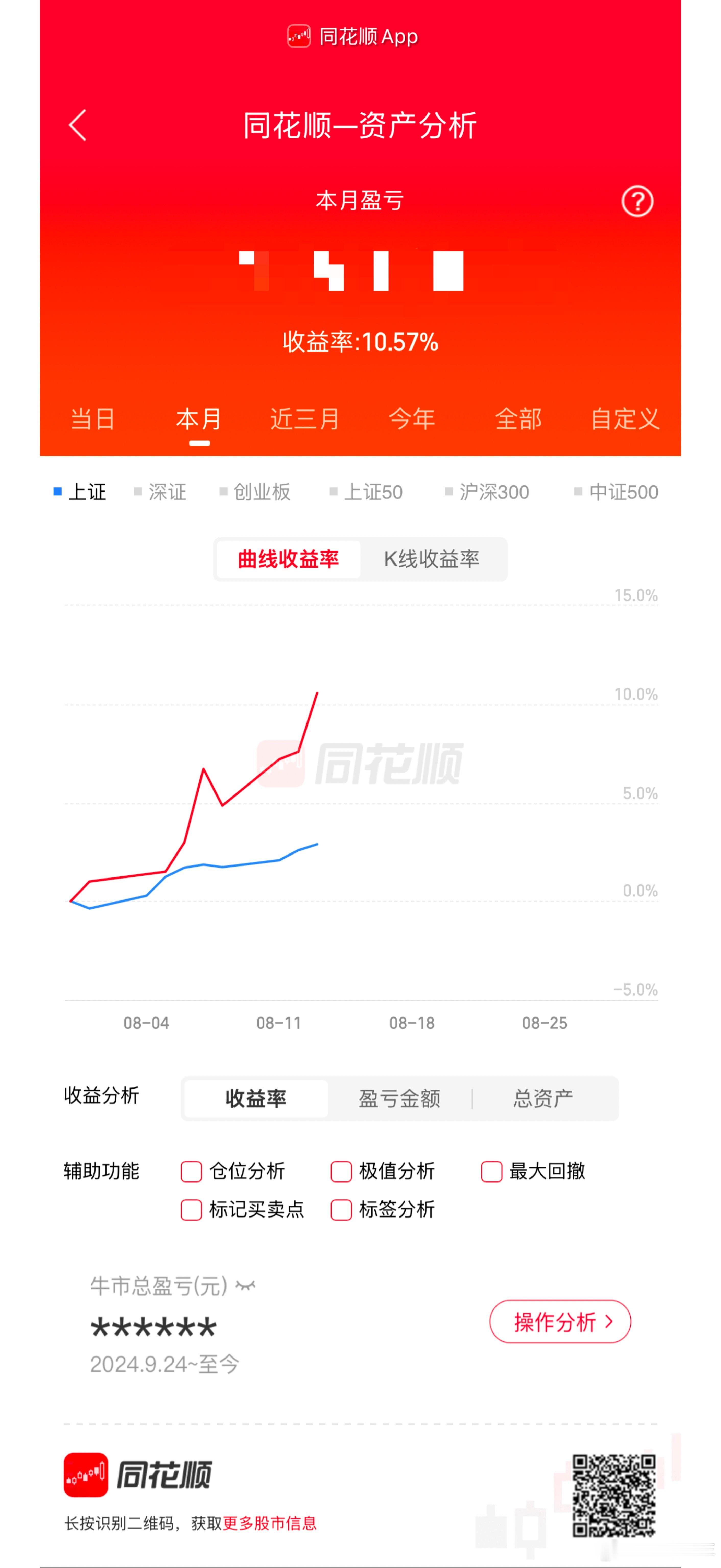 八月坚持一下 ​​​