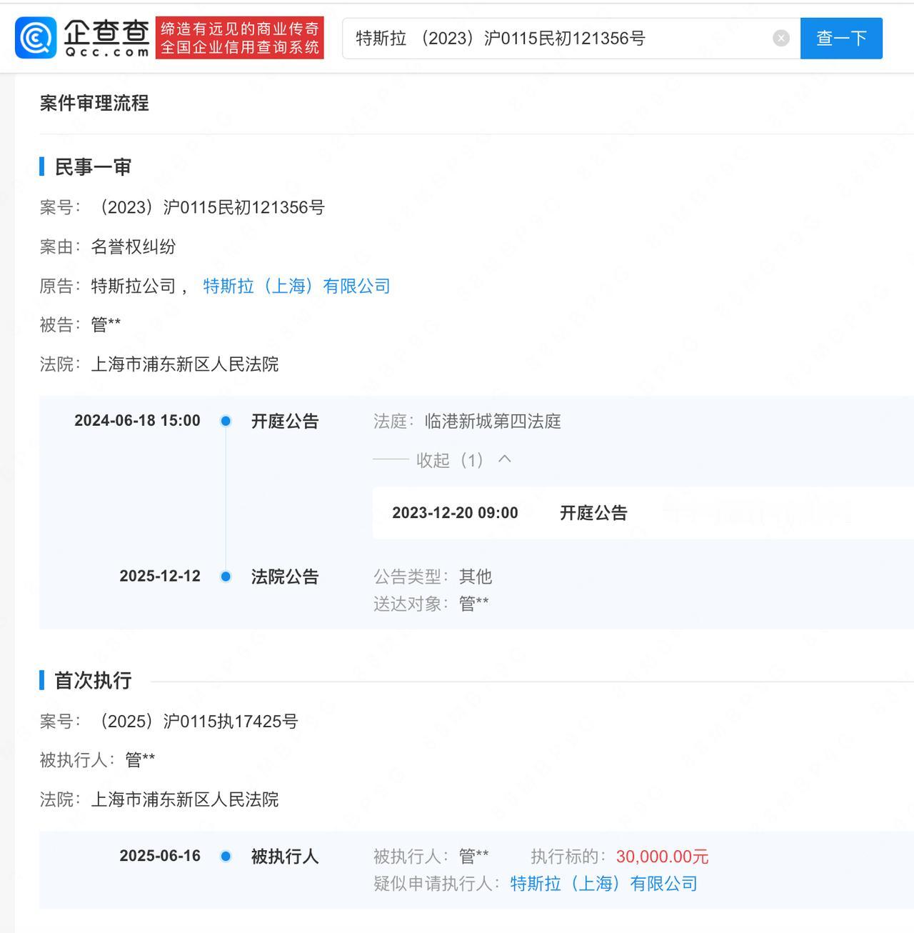 【自媒体管学军判赔特斯拉3万元】特斯拉告选车网总裁胜诉企查查APP显示，12月1