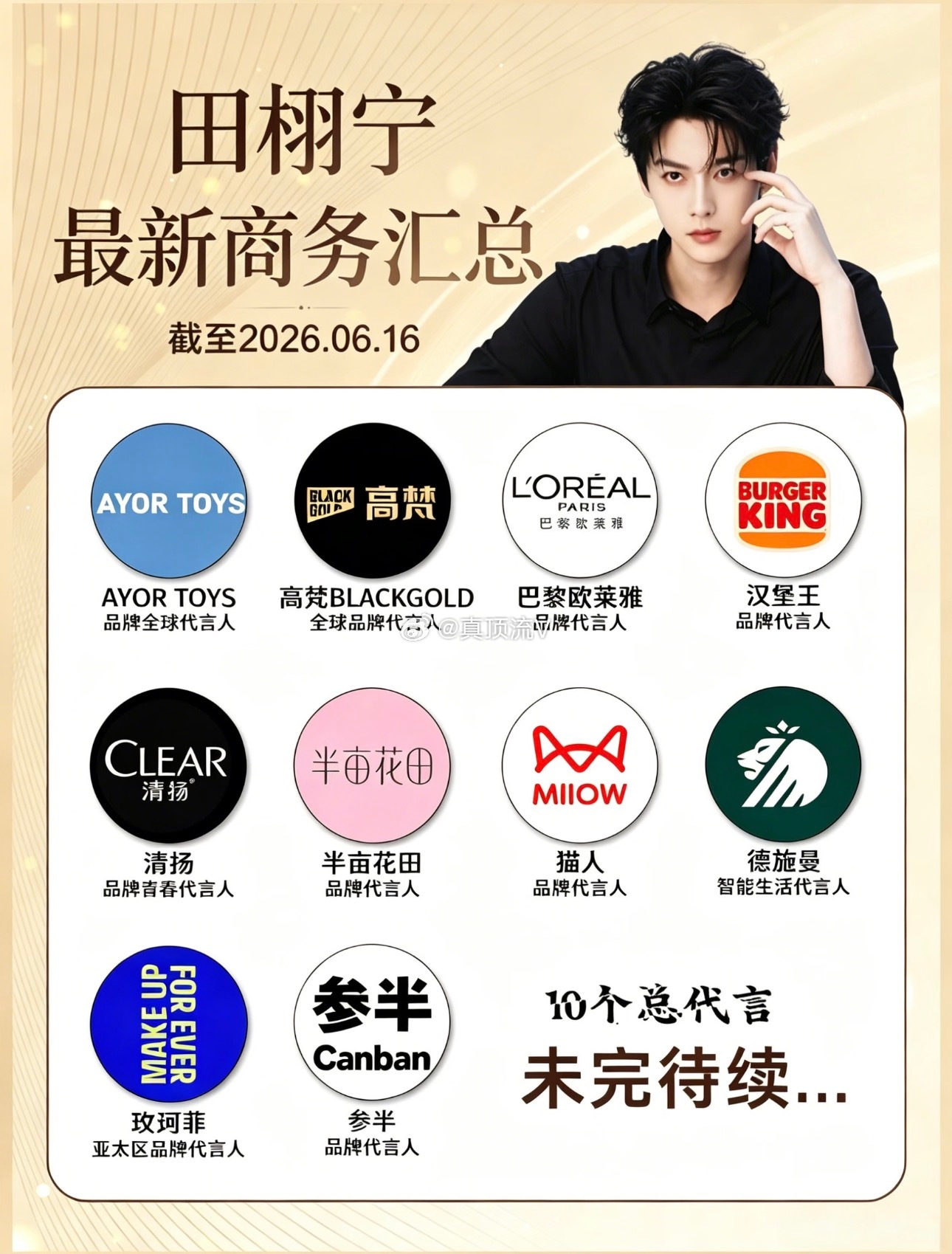 田栩宁最新商务汇总❗️实力全肯定！1.2025.09.24 AYOR TOYS品