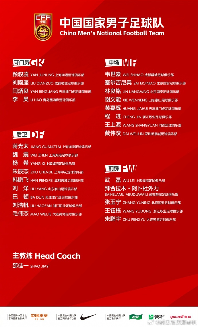 国足6月集训名单出炉 中国足协公布国足6月集训名单，其中李昊首次入选，武磊、蒋光