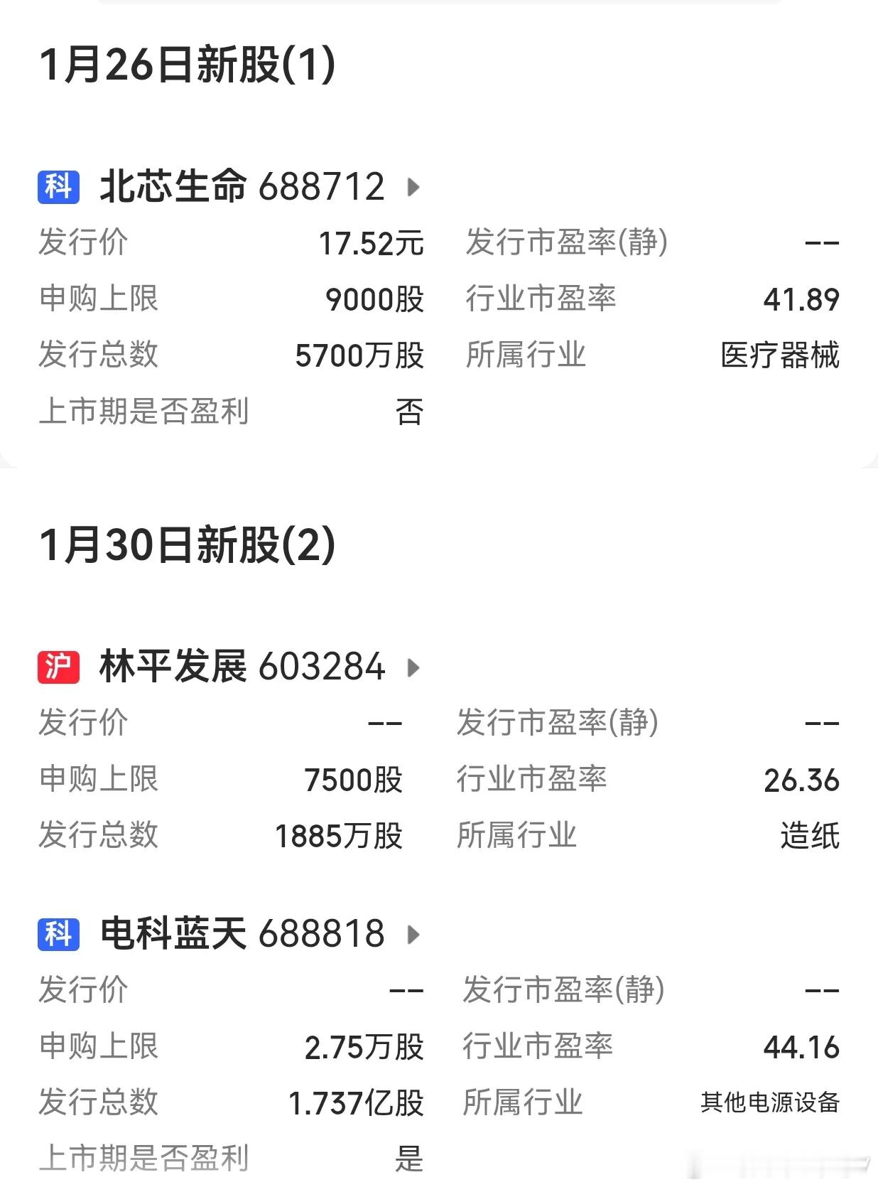 下周（2026年1月26日-30日）A股将迎来3只新股发行，分布为沪市主板1只、