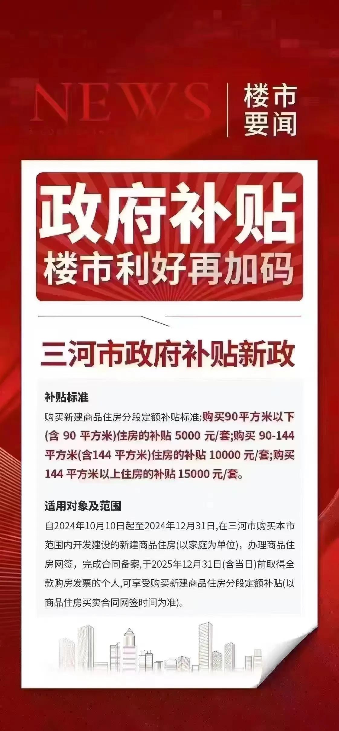 以前是管着不让你买！
现在是赶着想让你买！
试问：真正买房的差那万把块钱吗？
房