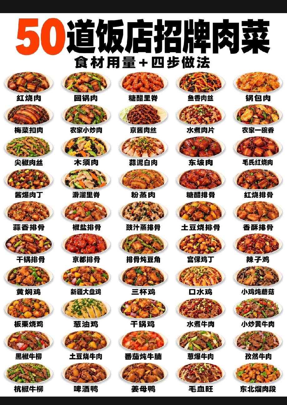 不喜欢吃外卖 但又不知道怎么做饭菜的朋友有福了，特别推荐的 9 道菜蒜泥白肉，手