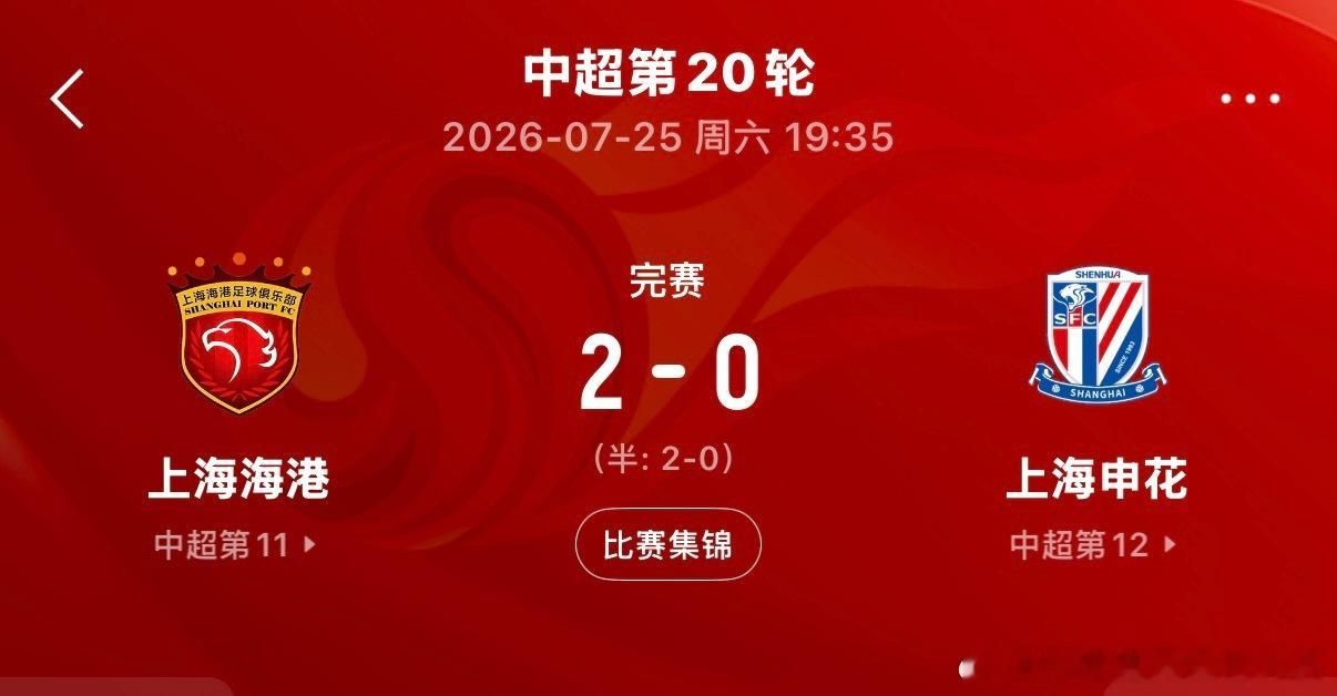 中超第20轮，上海海港坐镇上汽浦东足球场迎战上海申花。上半场莱昂纳多￼突施冷箭破