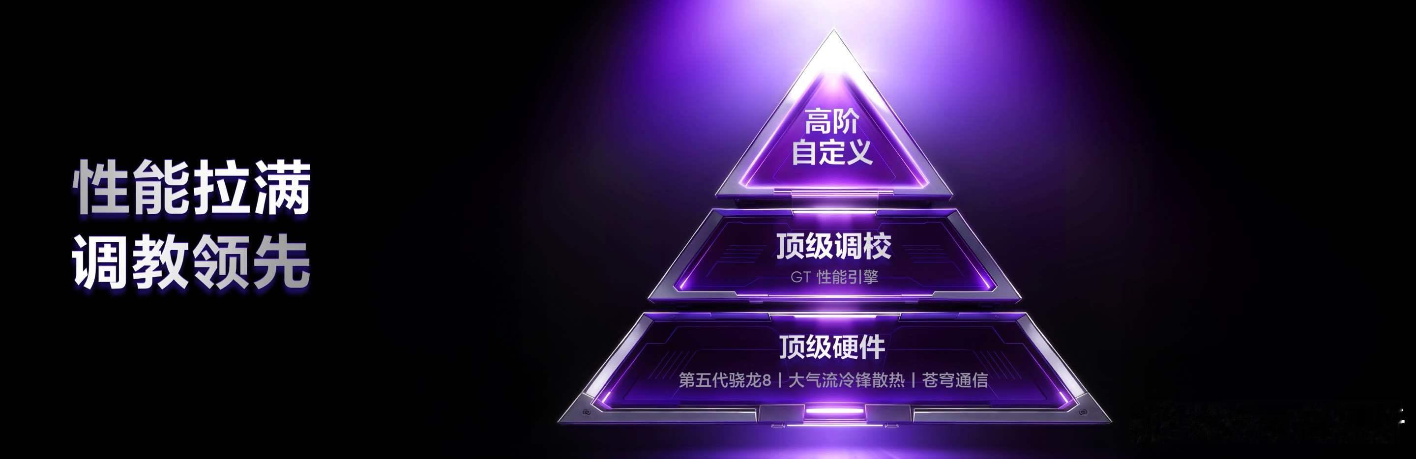 真我Neo8第五代骁龙8×极客性能面板×GT性能引擎全面加持，开启高阶性能释放；