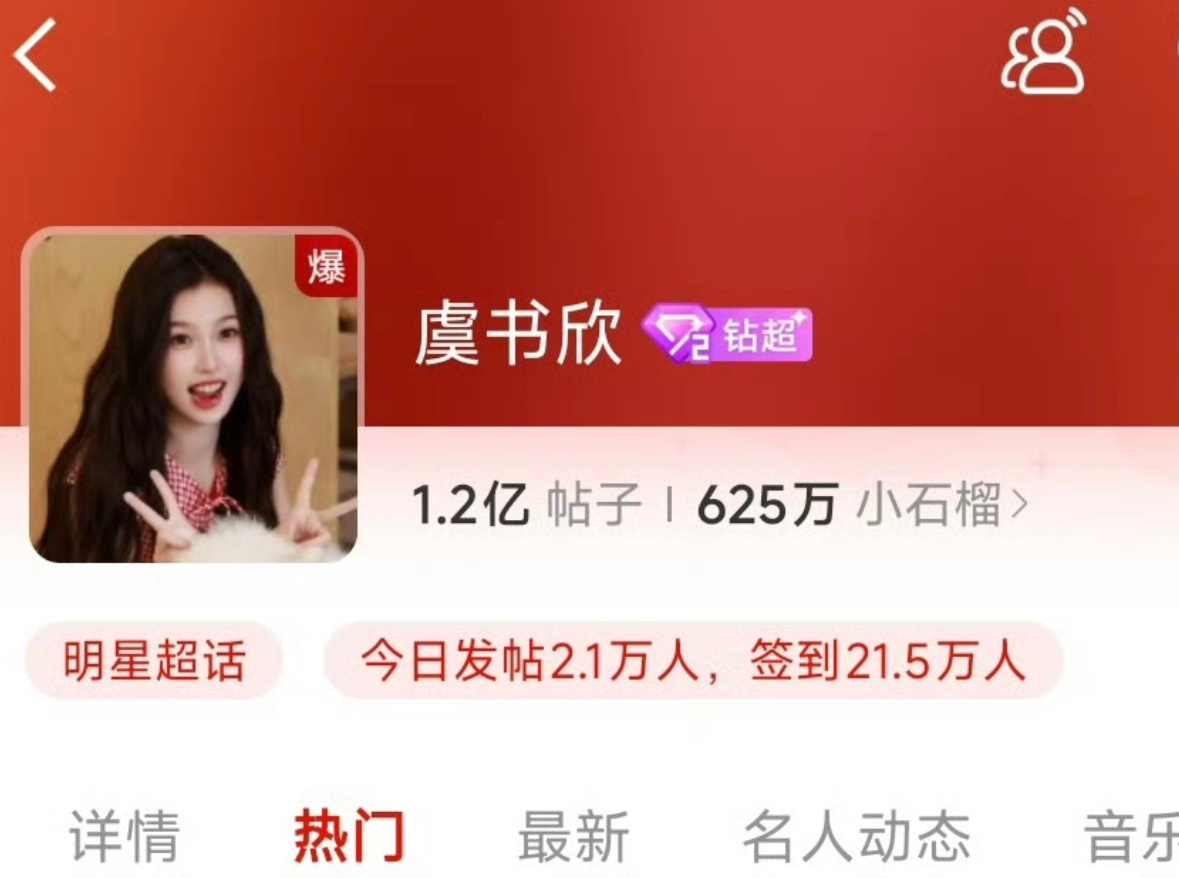 虞书欣超话又又又爆了951的日常[捂嘴哭] ​​​