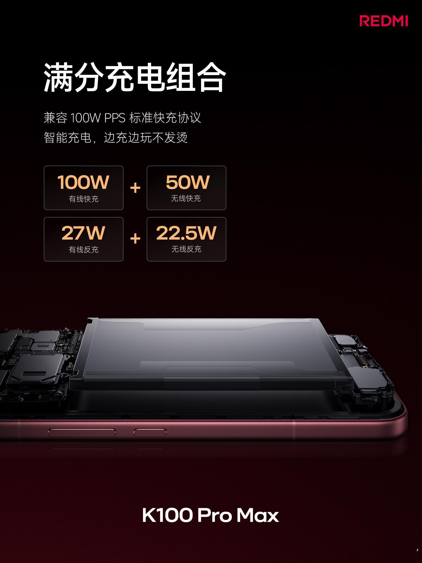 REDMI K100 Pro Max配备一块9070mAh 大电池和100W快充