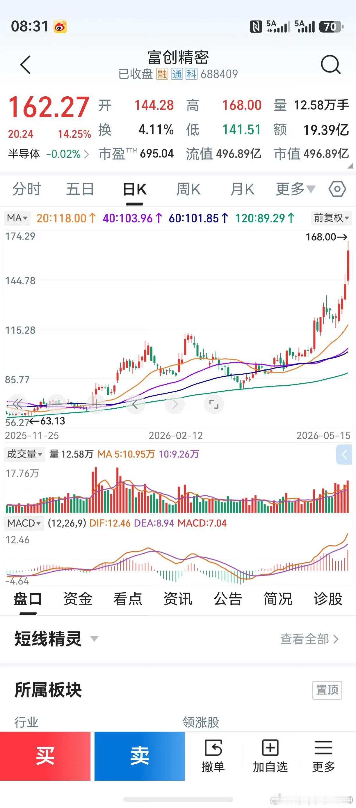 前事不忘，后事之师。运用逻辑反推，当红柱顶破DEA时，股价会不会暂时歇一歇脚？当
