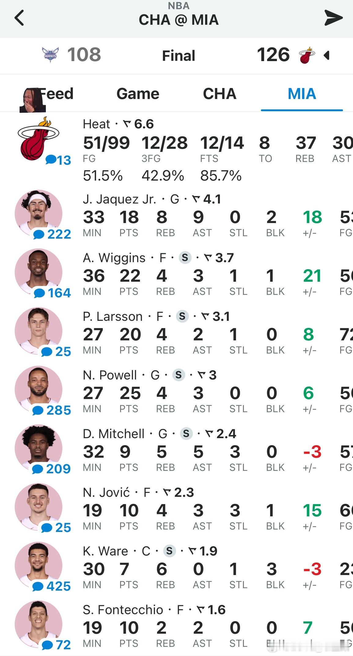 热火拿下黄蜂这场胜利应该献给斯波[赞][赞]热火vs黄蜂安德鲁维金斯[超话] ​