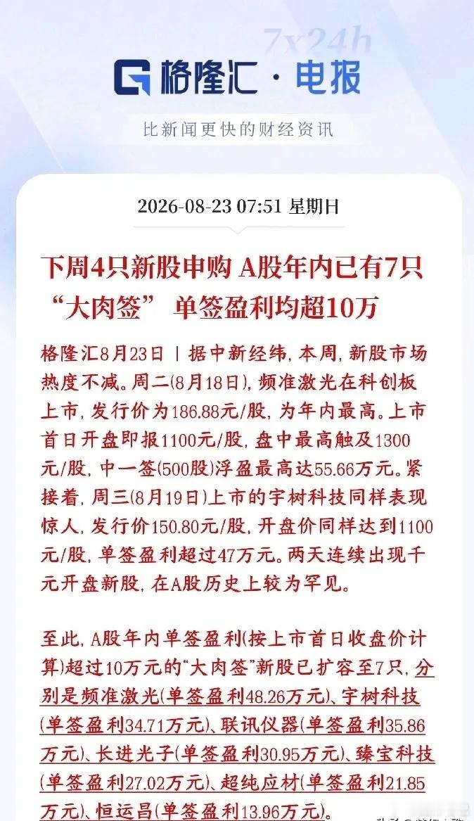 下周四个新股申购，对于A股市场真正的考验来了下周（8.24‑8.30）一共有4只